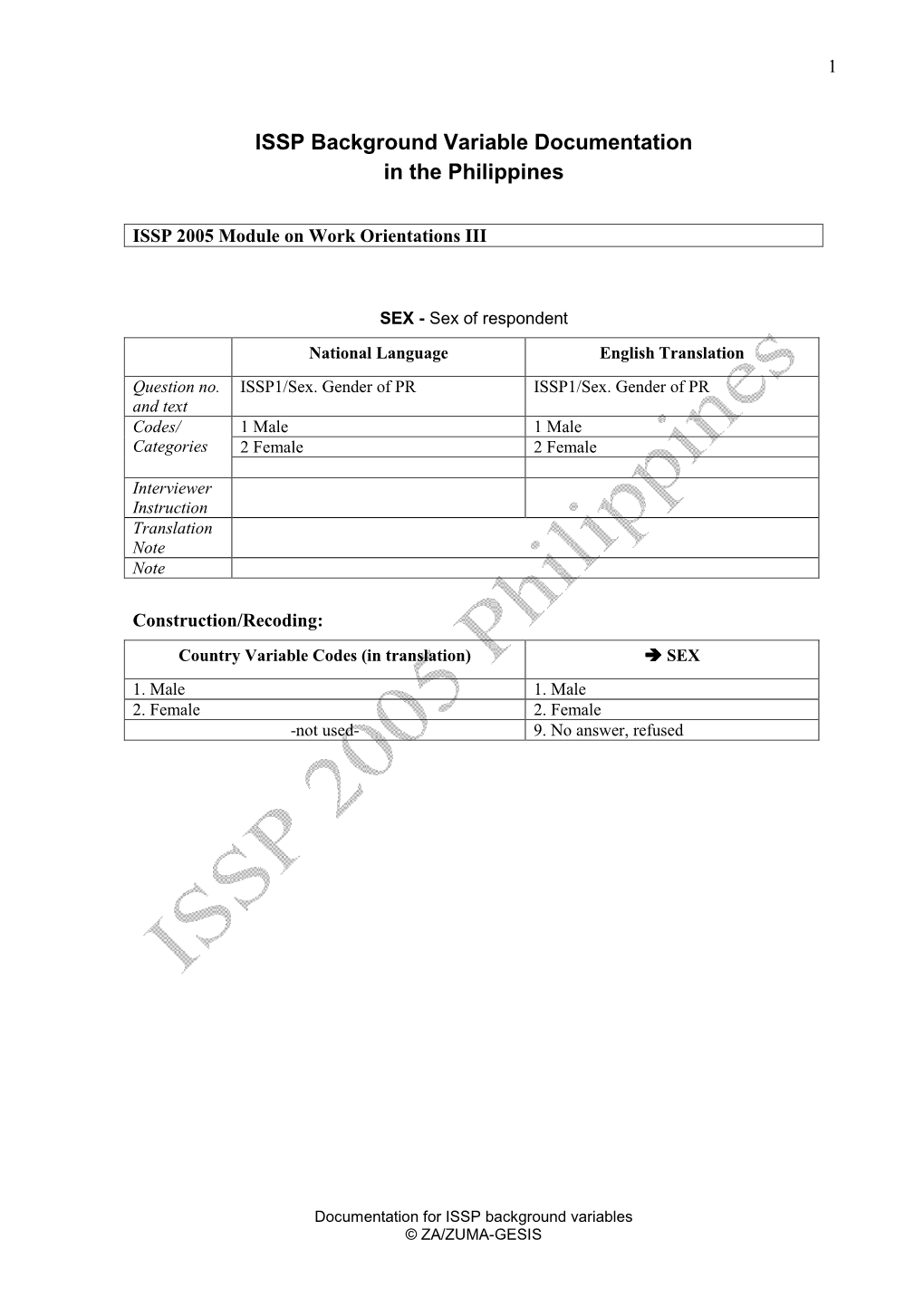 ISSP Background Variable Documentation in the Philippines