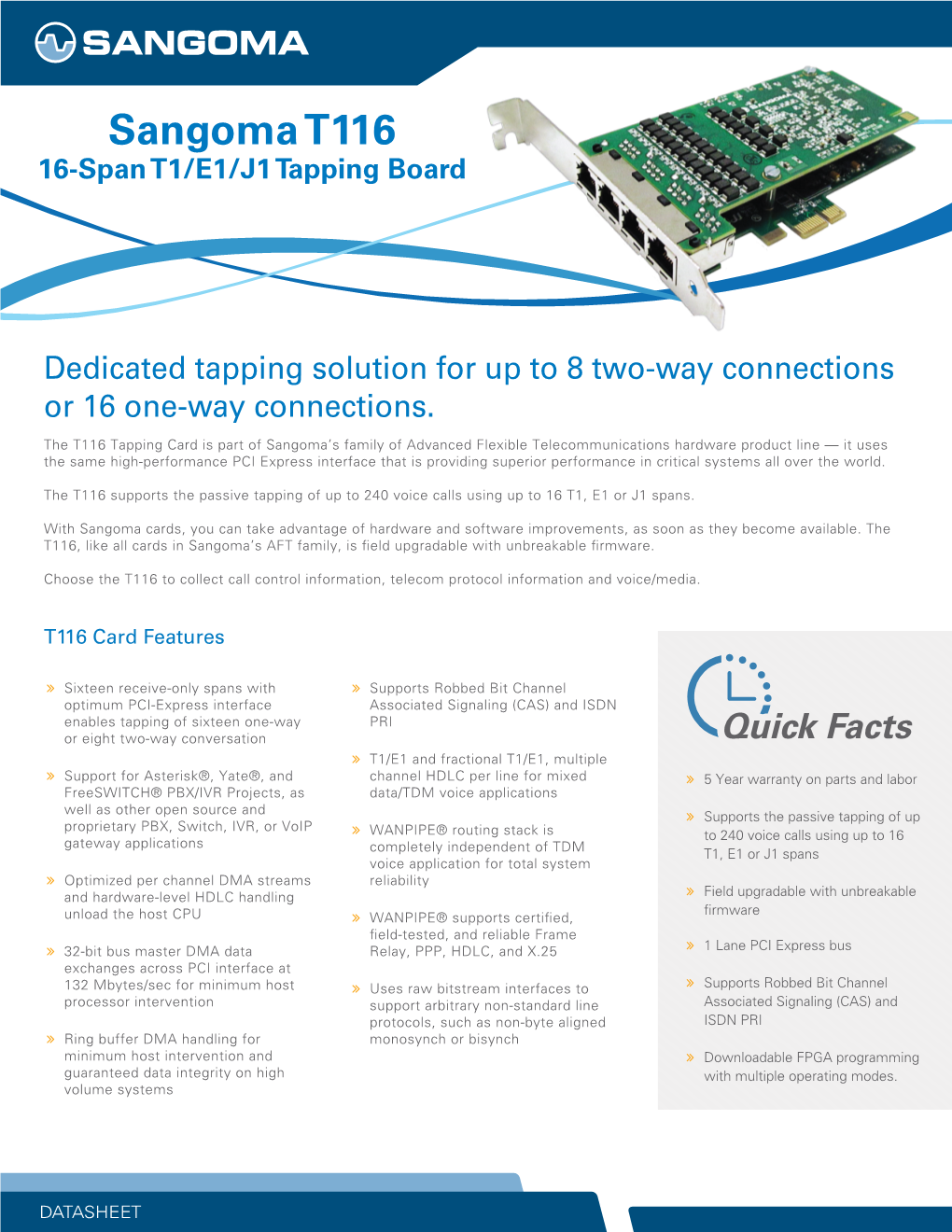 Sangoma T116 16-Span T1/E1/J1 Tapping Board