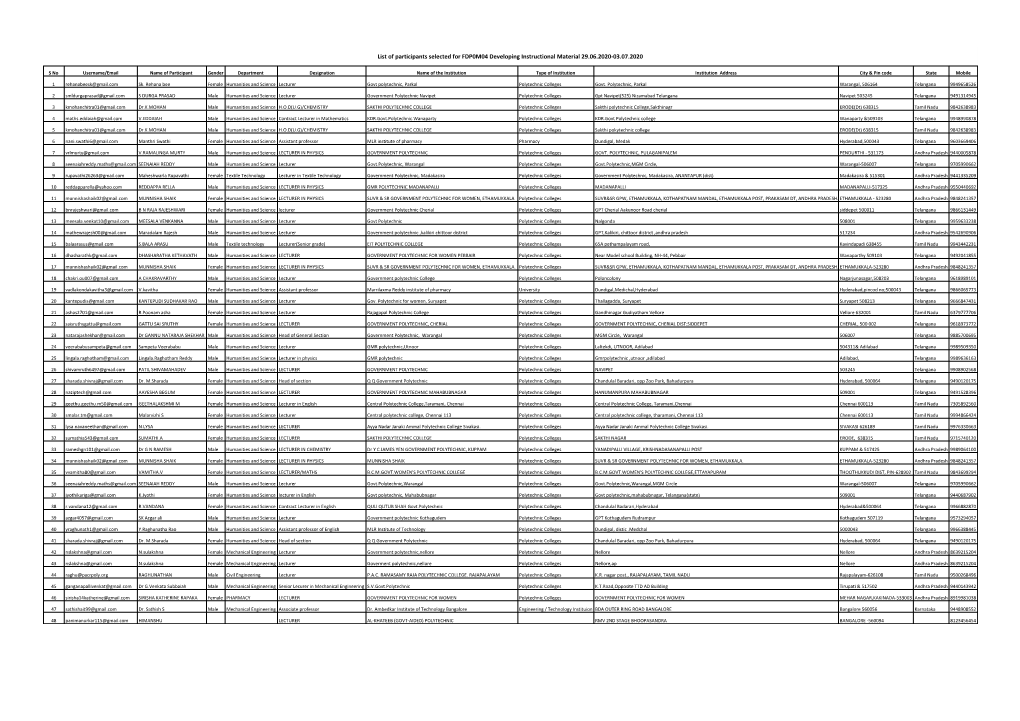 FDPOM-04 Selection List for Web Loading