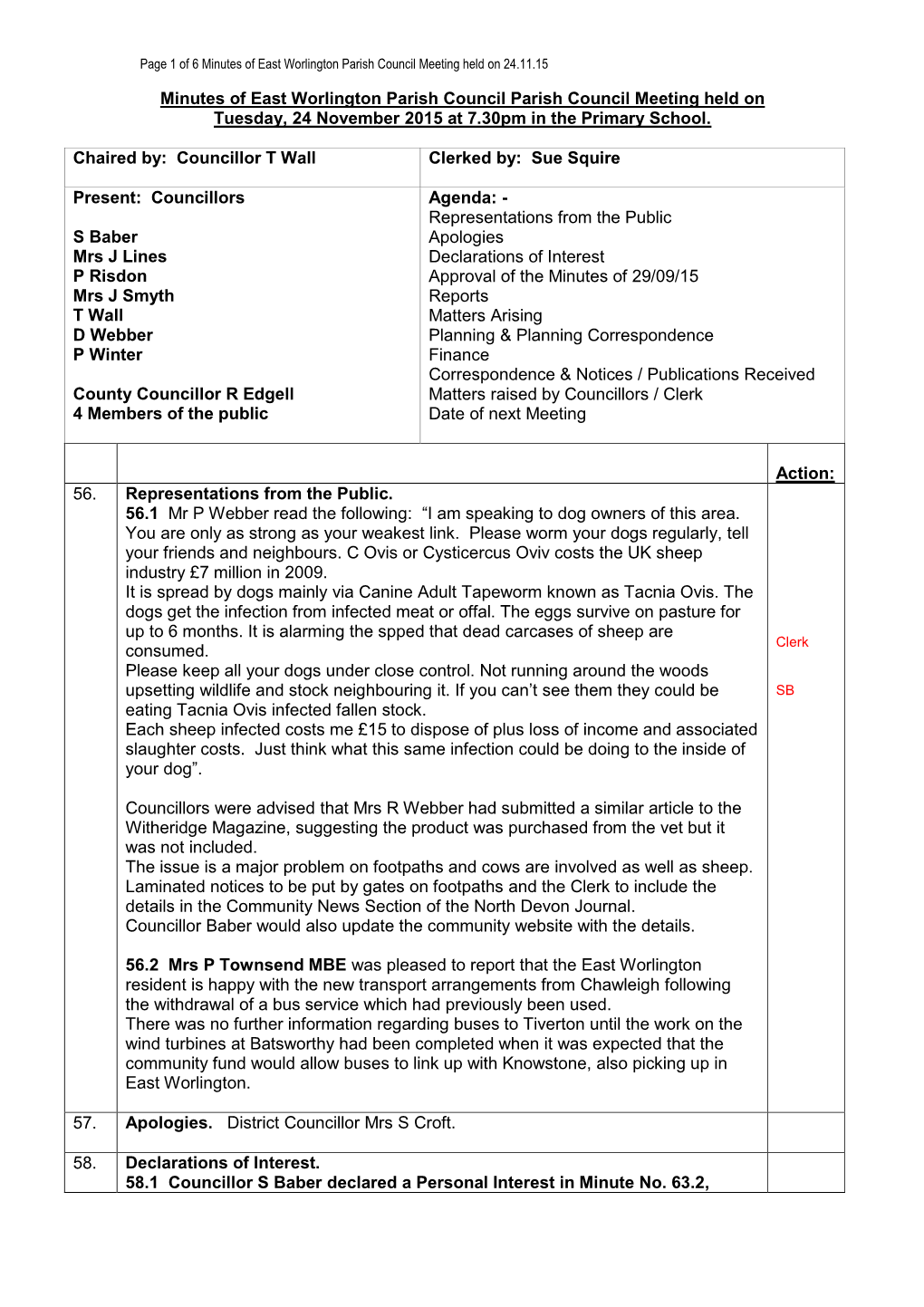 Minutes of East Worlington Parish Council Parish Council Meeting Held on Tuesday, 24 November 2015 at 7.30Pm in the Primary School