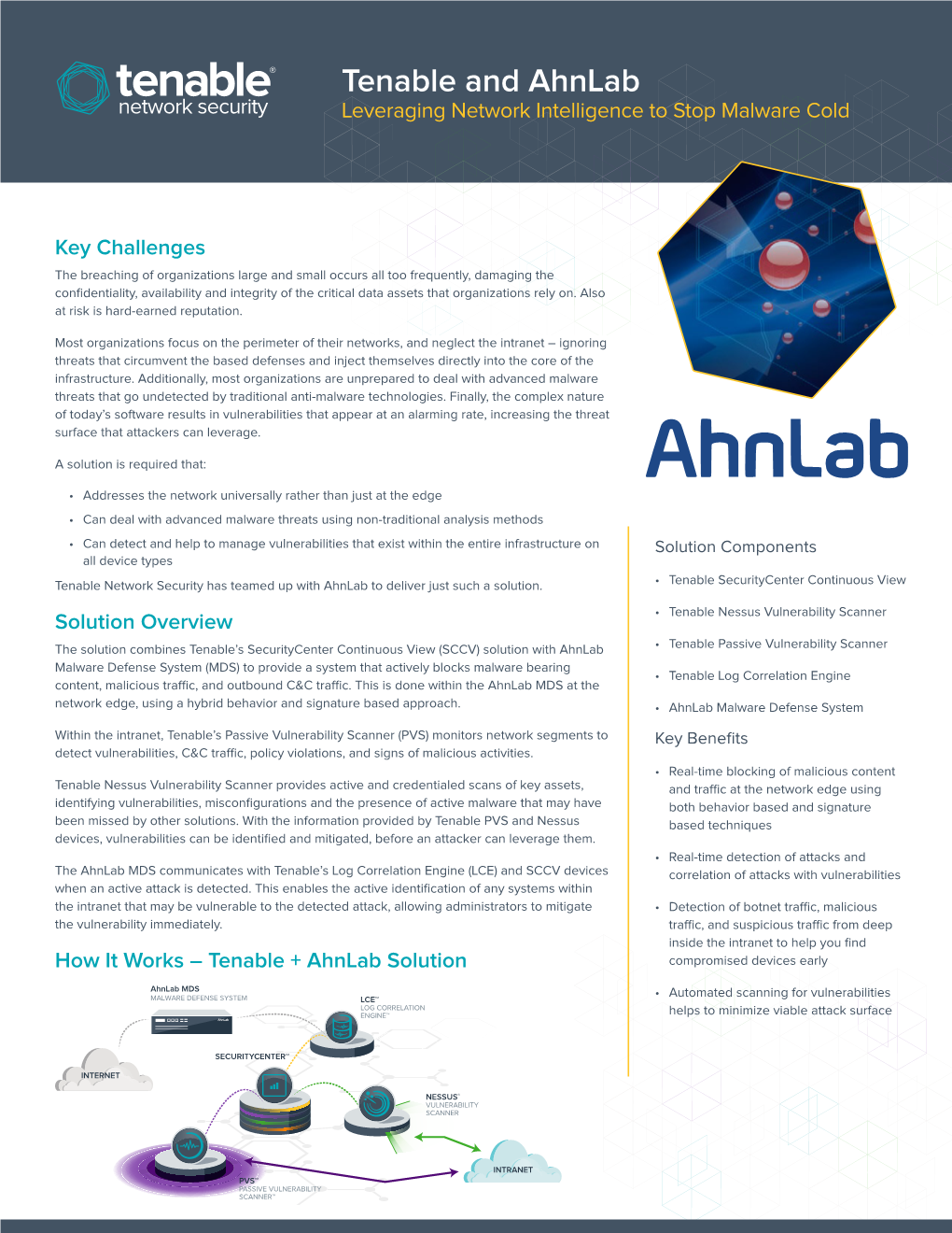 Tenable and Ahnlab Leveraging Network Intelligence to Stop Malware Cold