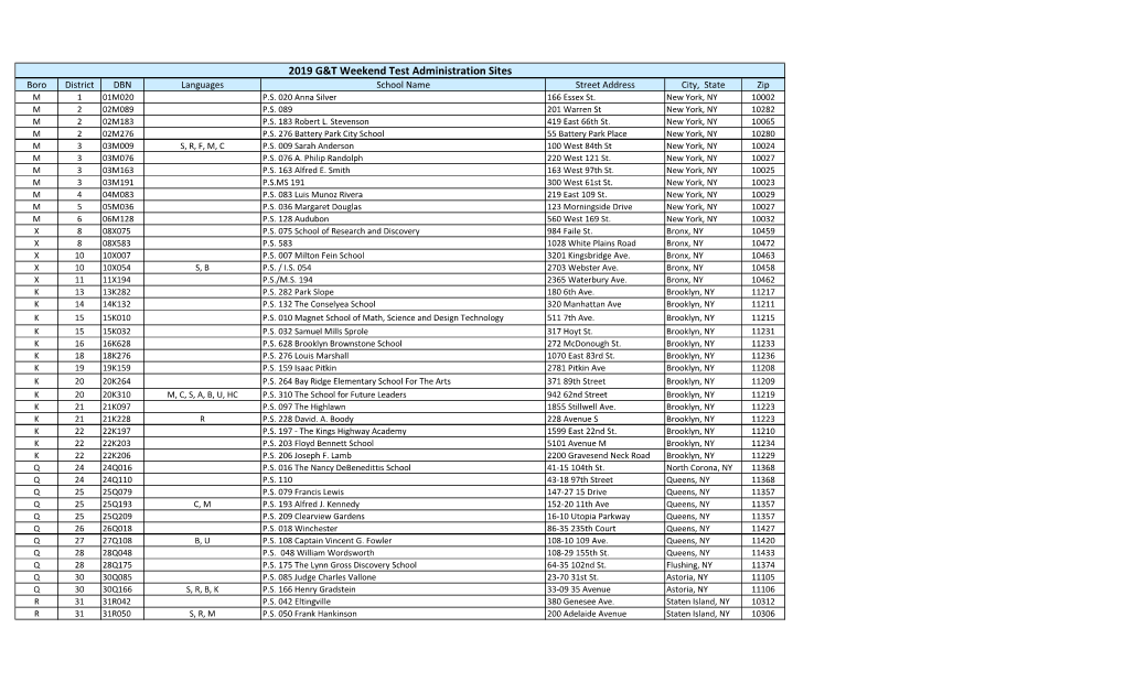 2019 G&T Weekend Test Administration Sites