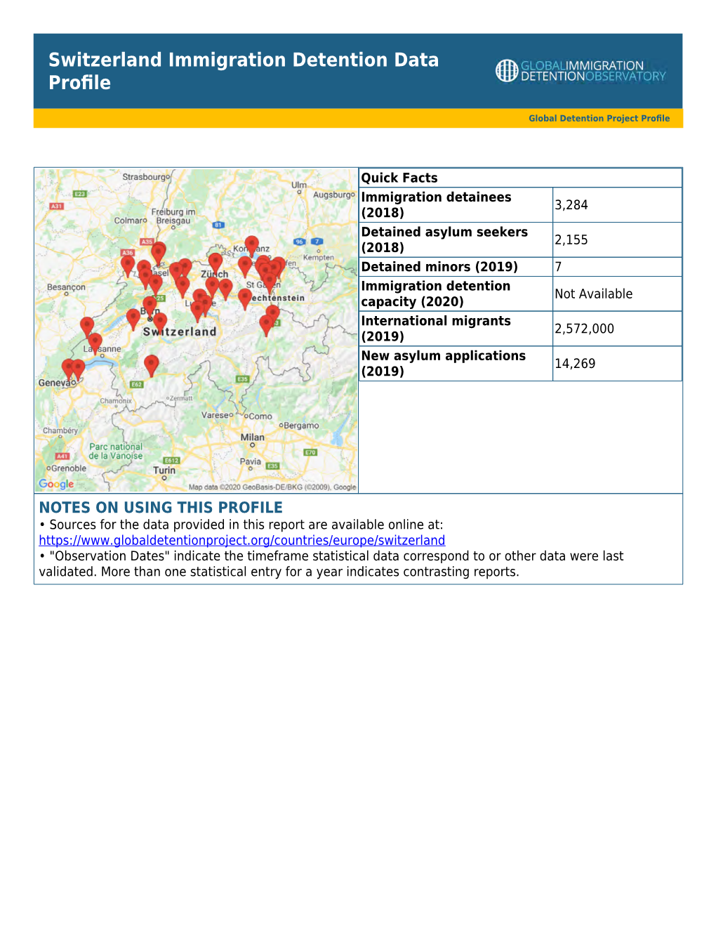 Switzerland Immigration Detention Data Profile