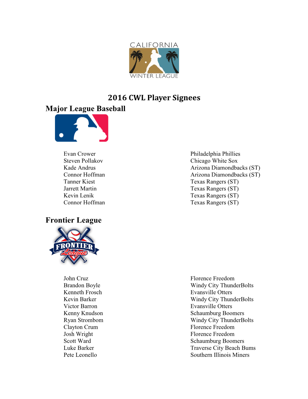 2016 CWL Player Signees Major League Baseball Frontier League