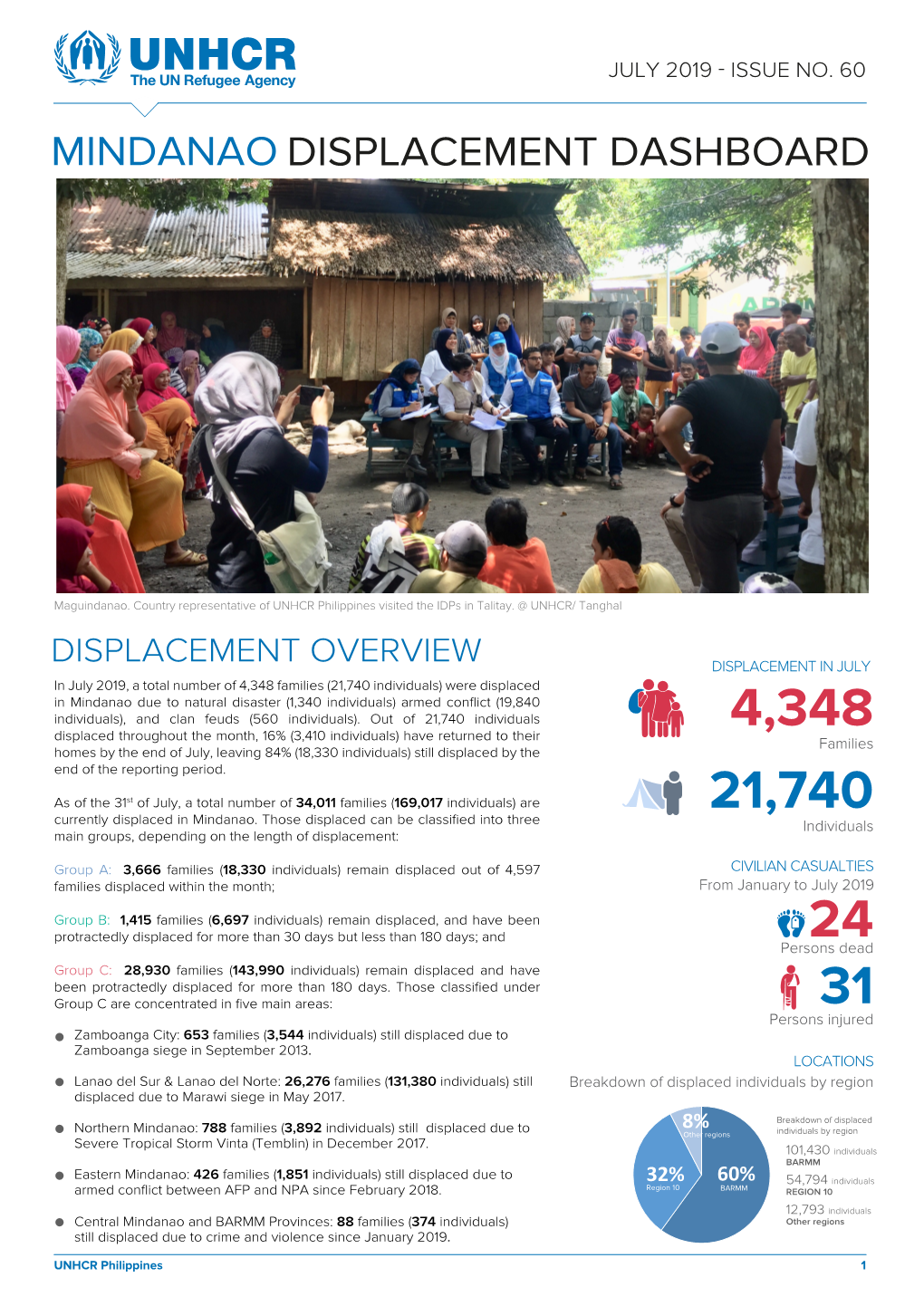 July Dashboard