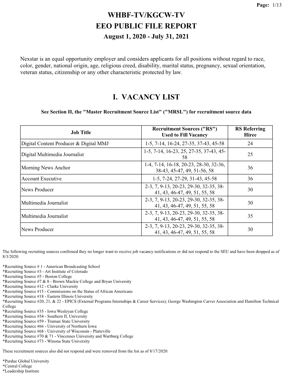 Whbf-Tv/Kgcw-Tv Eeo Public File Report I. Vacancy List