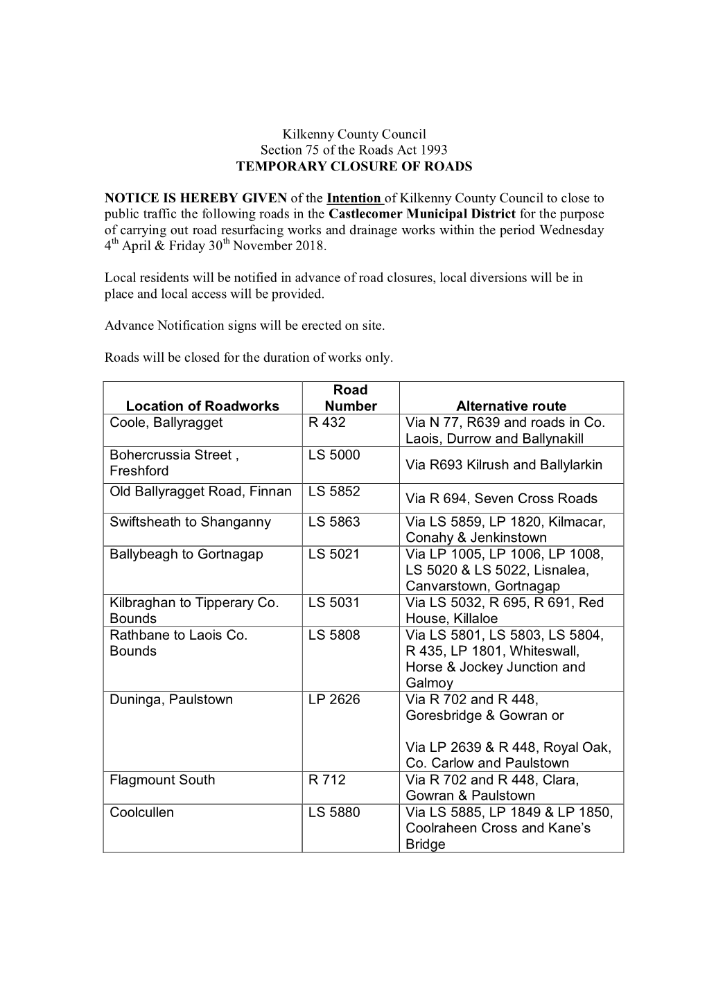 Intention-Temporary Closure of Roads-Castlecomer Municipal District.Pdf