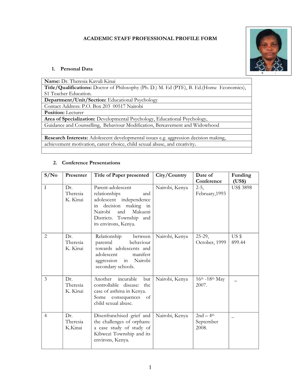 Information on Conference Presentations, Research