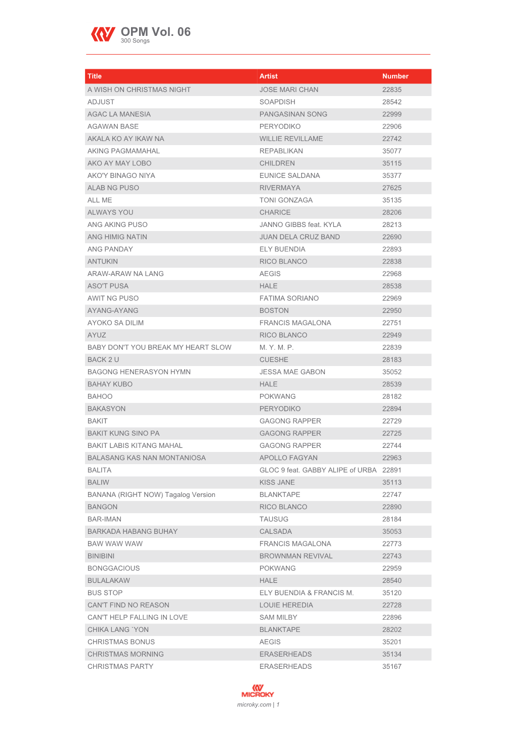 OPM Vol. 06 300 Songs