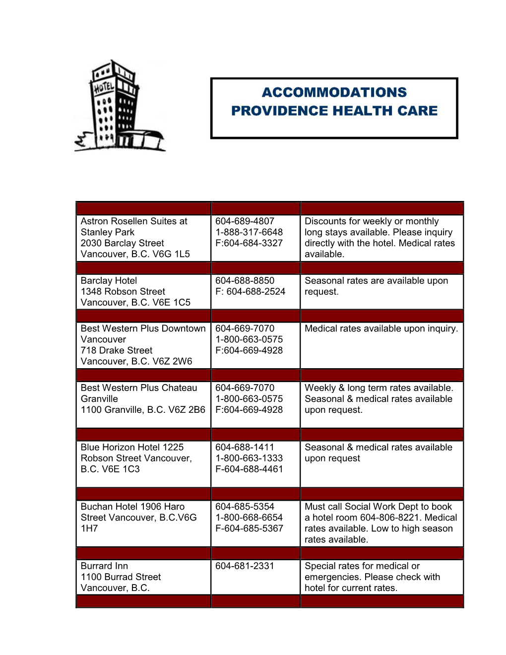 Accommodation Guide