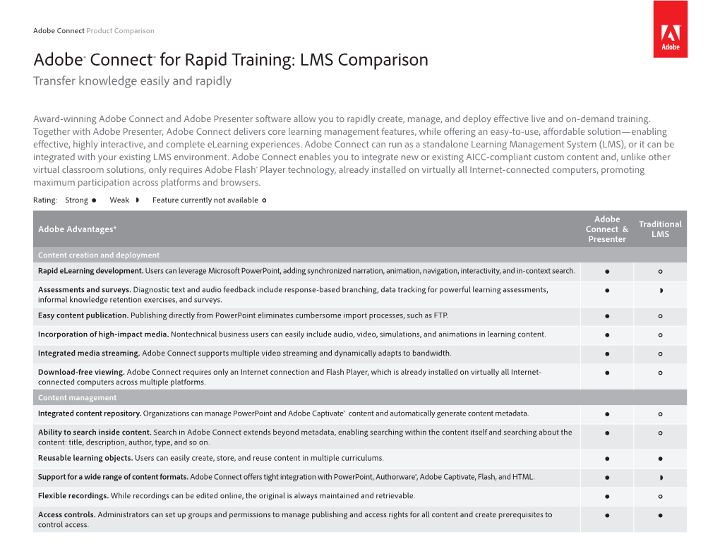 Adobe® Connect™ for Rapid Training: LMS Comparison Transfer Knowledge Easily and Rapidly