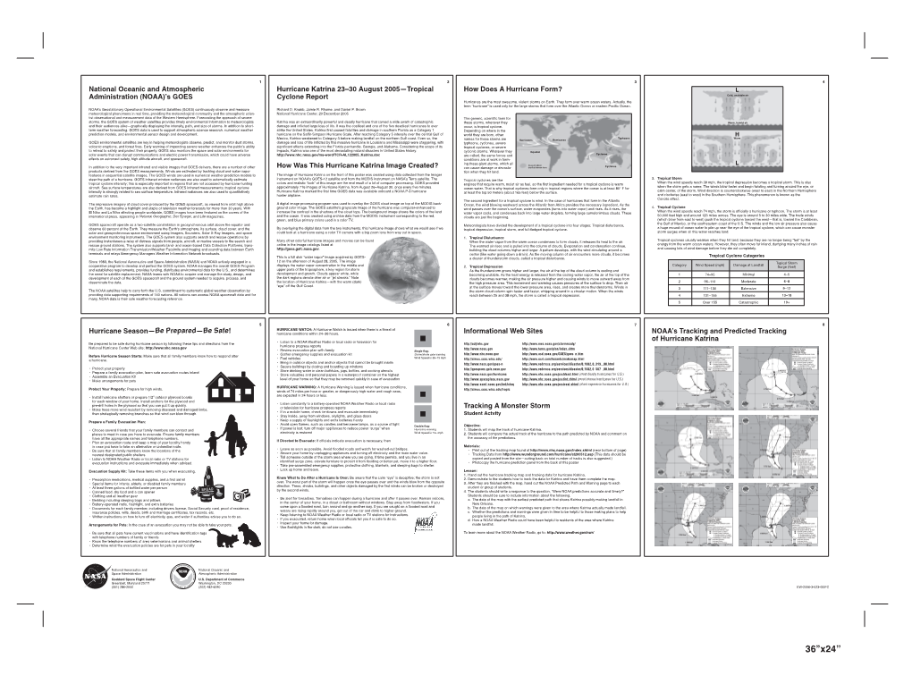 National Oceanic and Atmospheric Administration (NOAA)