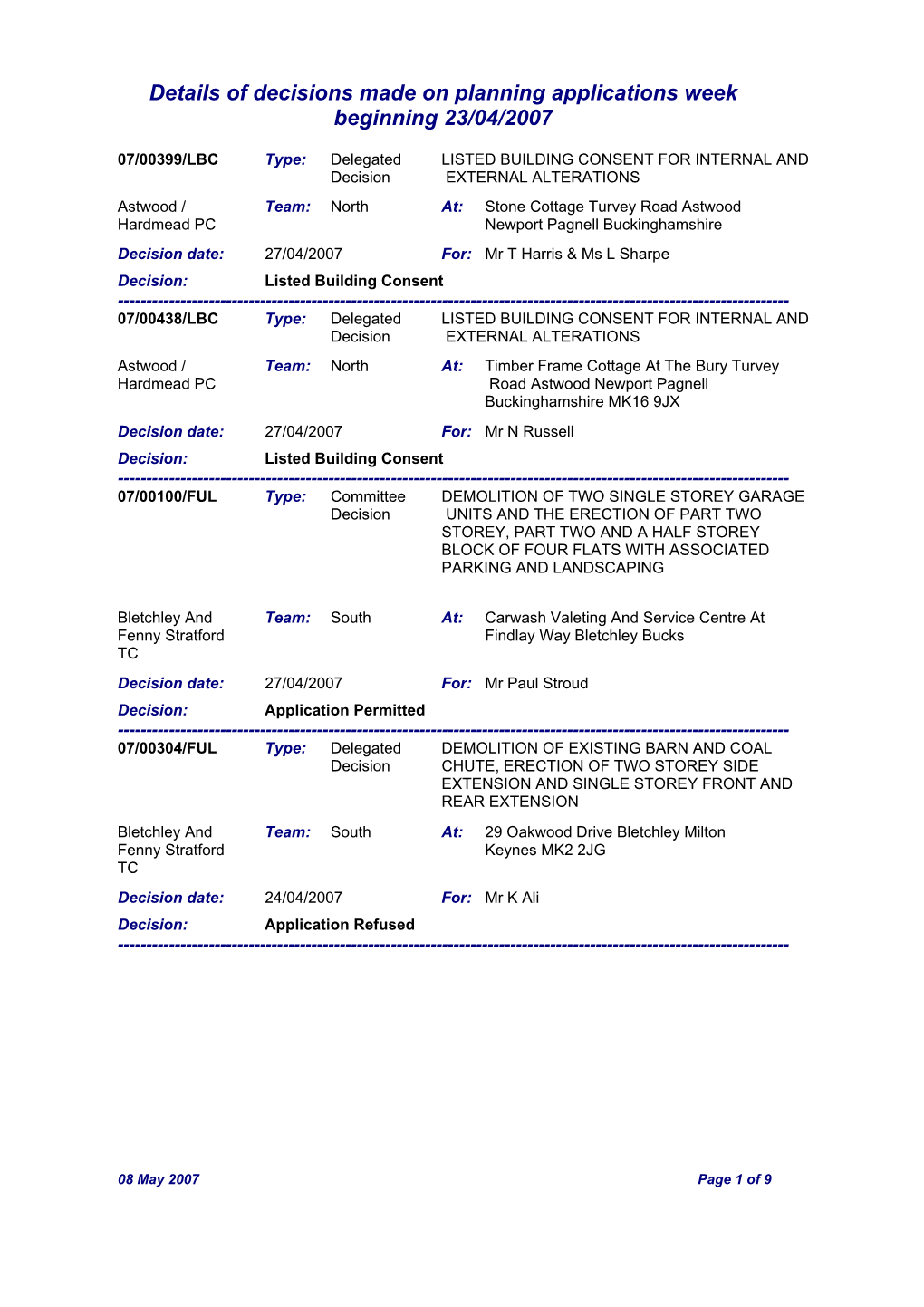 Details of Decisions Made on Planning Applications Week Beginning 23/04/2007