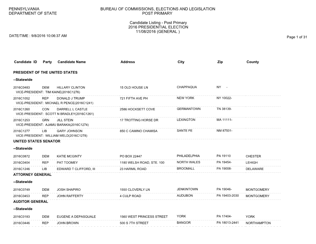 Candidate Listing - Post Primary 2016 PRESIDENTIAL ELECTION 11/08/2016 (GENERAL ) DATE/TIME : 9/8/2016 10:06:37 AM Page 1 of 31