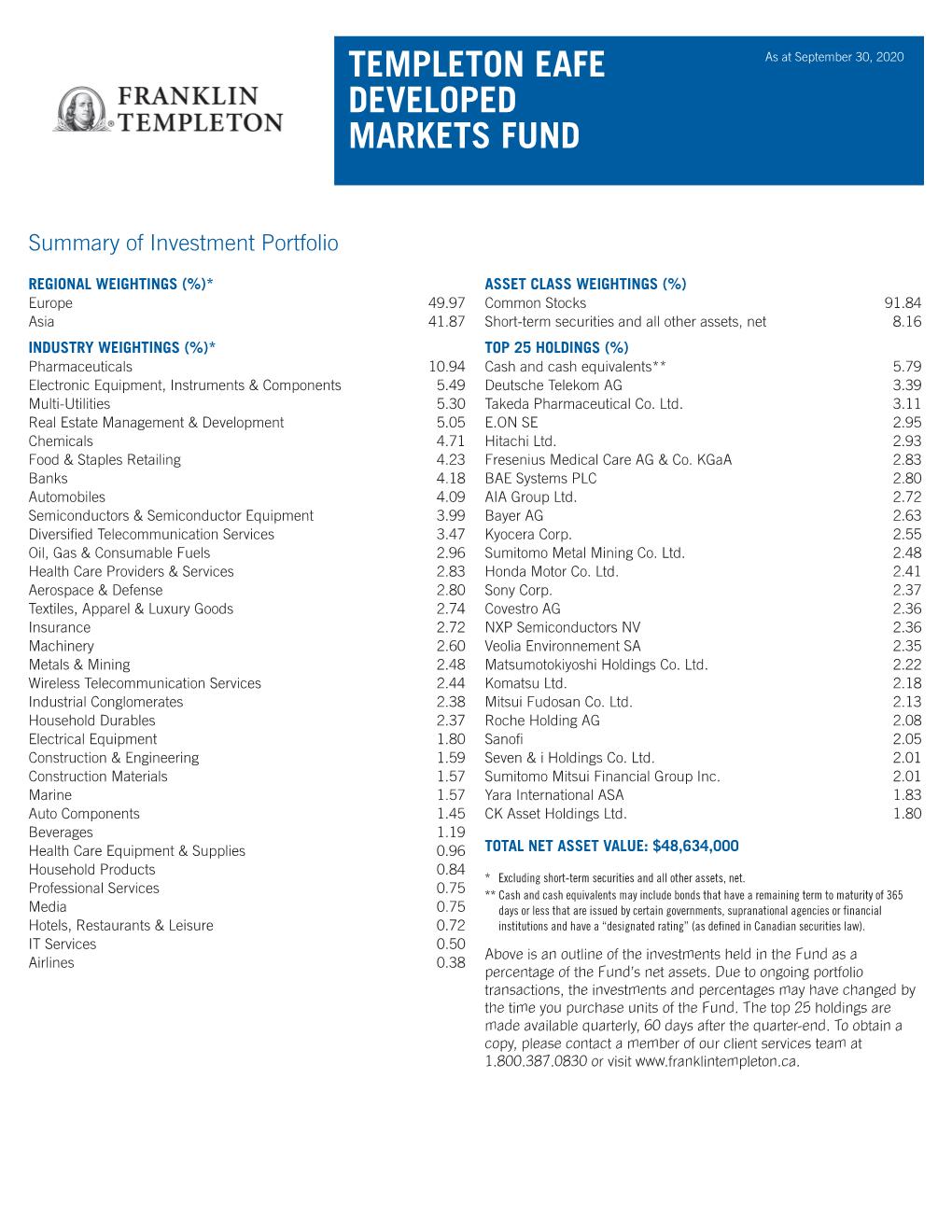 Templeton Eafe Developed Markets Fund