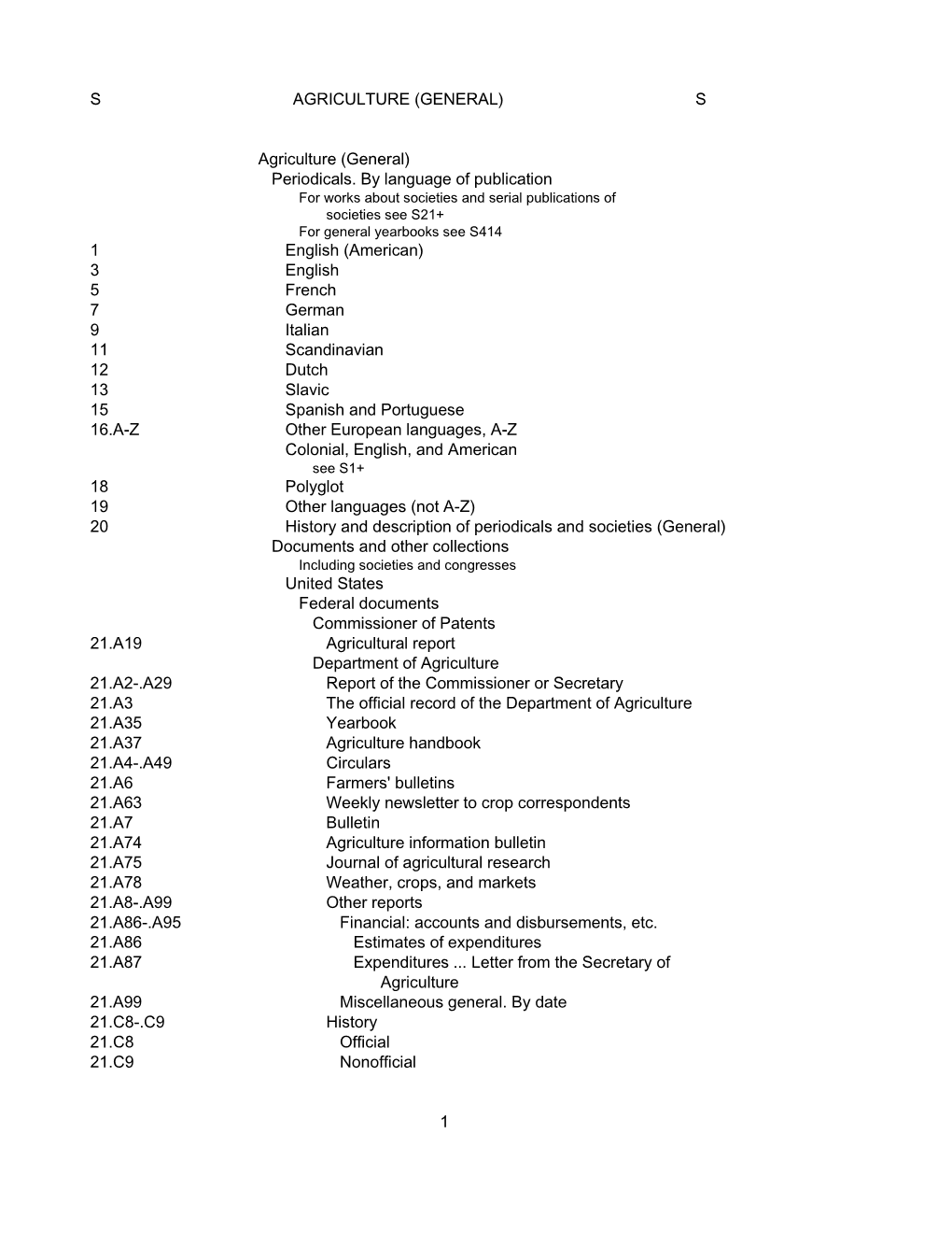 S Textile and Fiber Plants Other, A-Z -- Continued 261.H4 Henequen 261.K3 Kapok Kenaf See SB261.A5 (261.M25) Maguey See SB317.A2 261.M27 Malva 261.M3 Manila Hemp