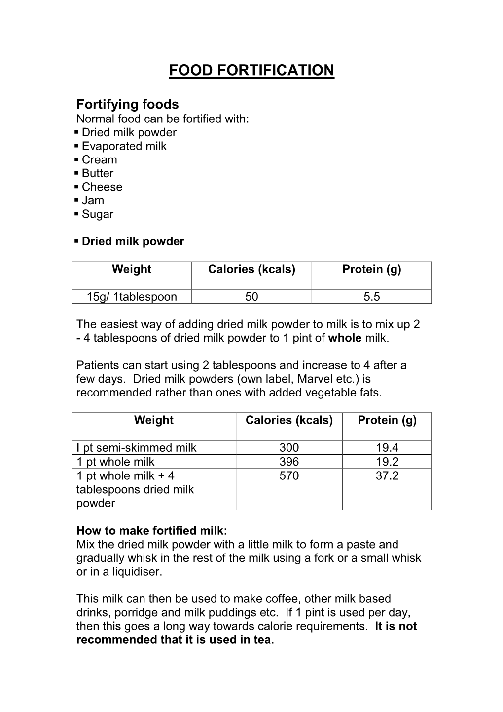 Food Fortification