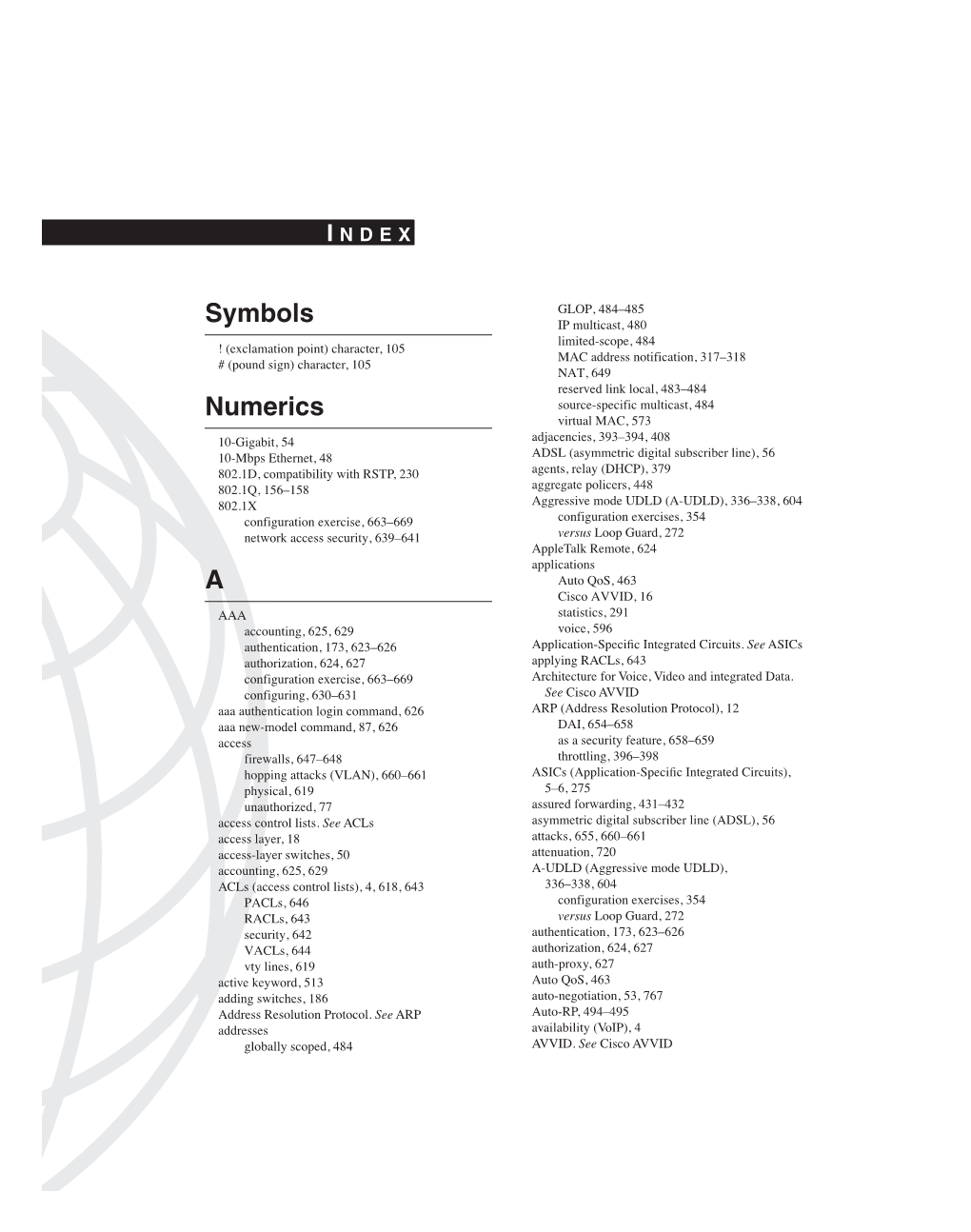 Symbols Numerics A