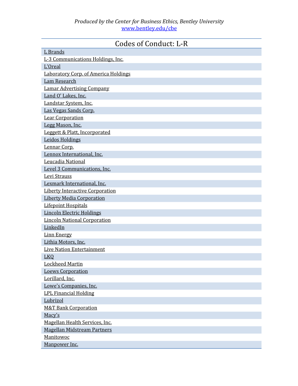 Codes of Conduct L-R 2018.Pdf