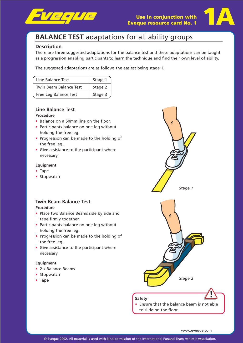 TA0011 Adaptive Resource Cards