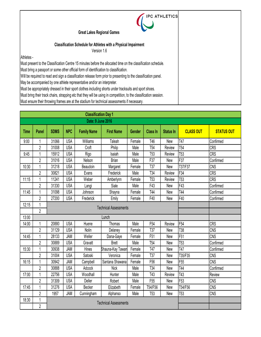 PI Classification Schedule GLRG.Xlsx