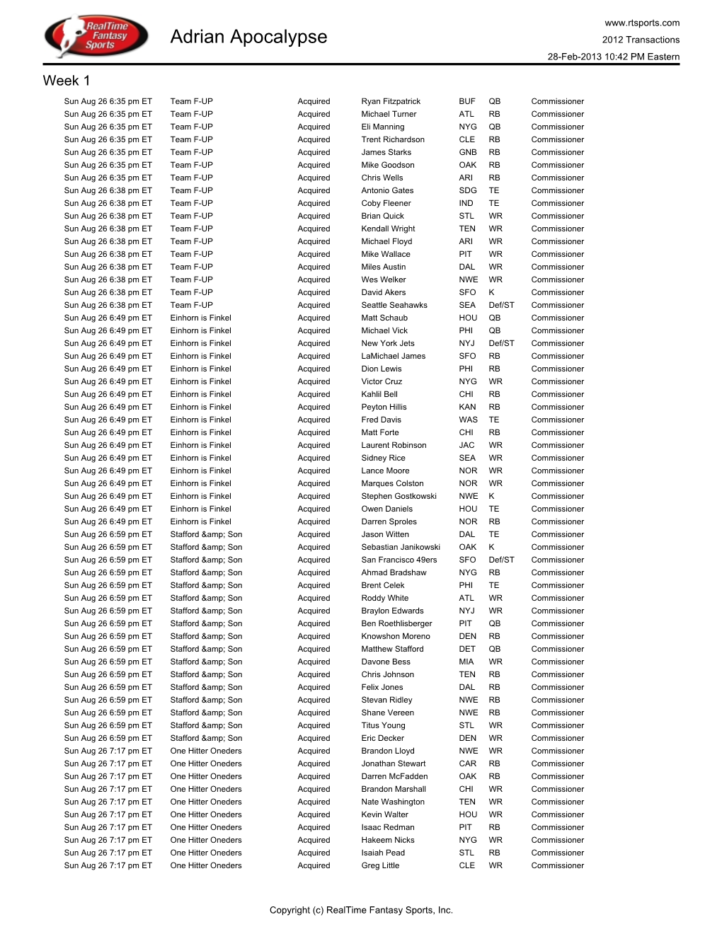 Adrian Apocalypse 2012 Transactions 28-Feb-2013 10:42 PM Eastern Week 1