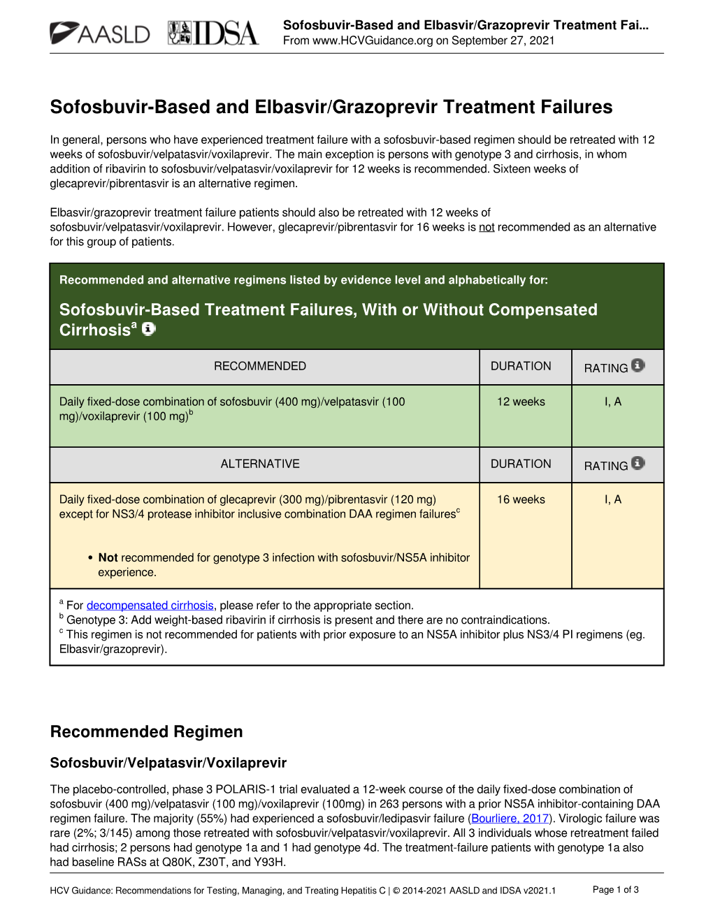 Sofosbuvir-Based and Elbasvir/Grazoprevir Treatment Fai