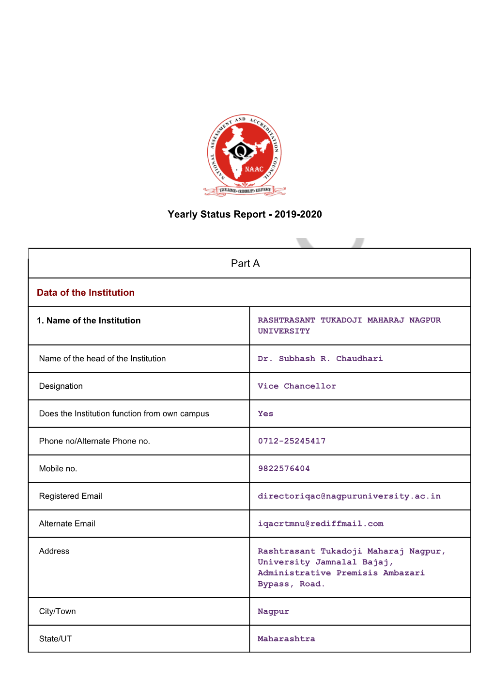 AQAR Format 2019-20