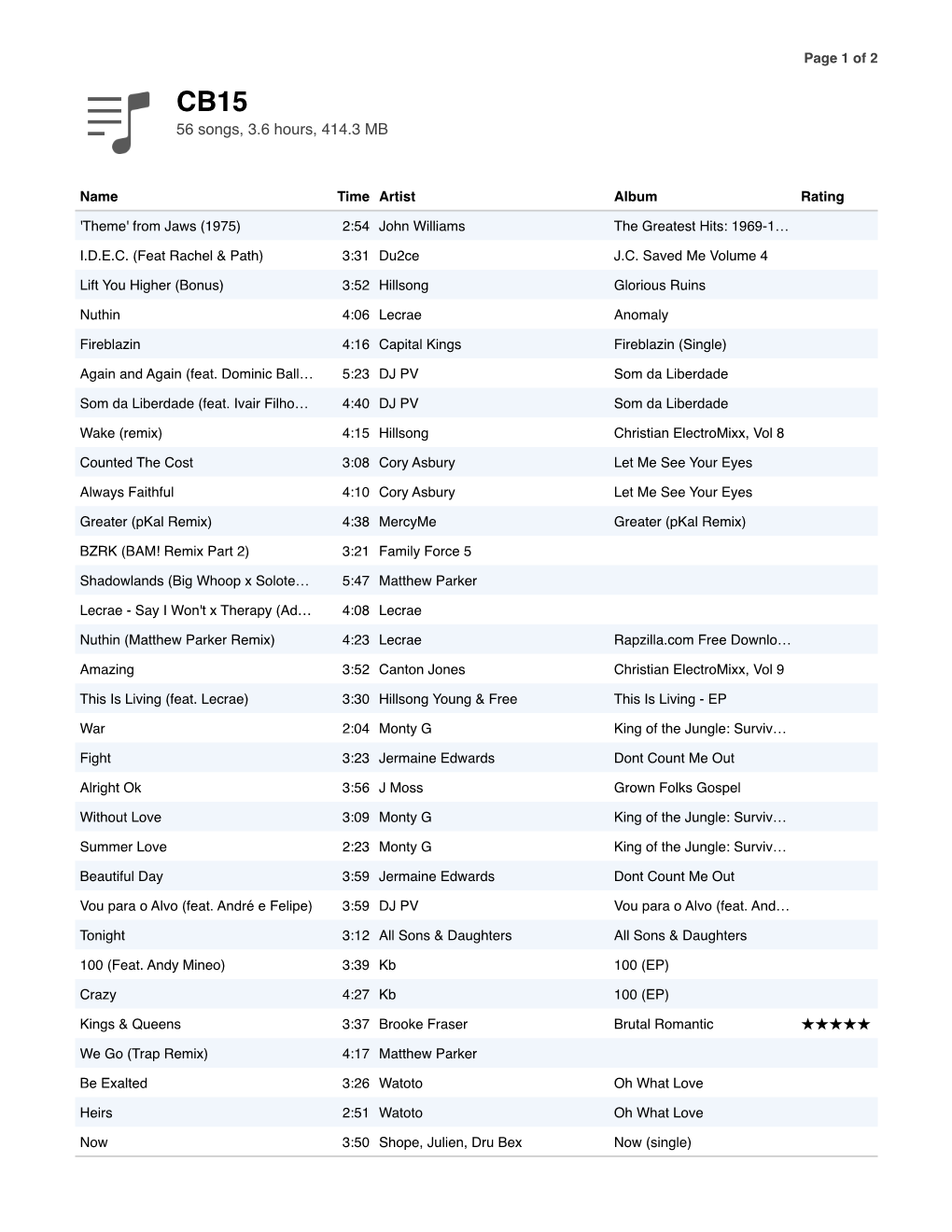 CB15 Playlist