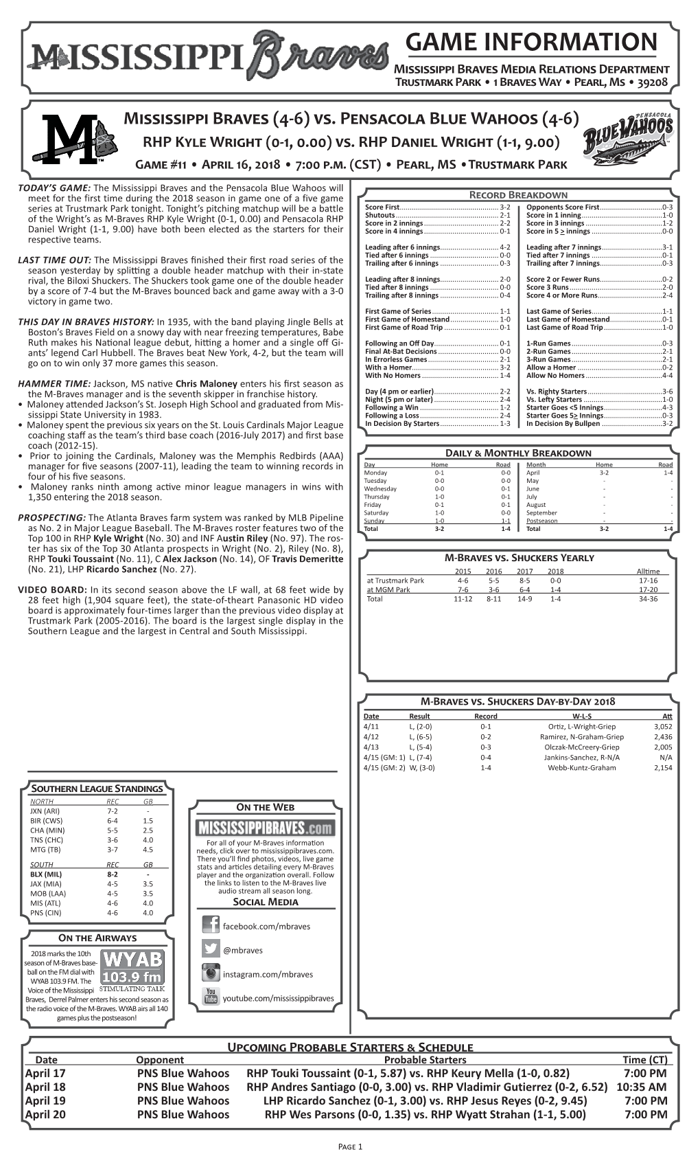 GAME INFORMATION Mississippi Braves Media Relations Department Trustmark Park • 1 Braves Way • Pearl, Ms • 39208