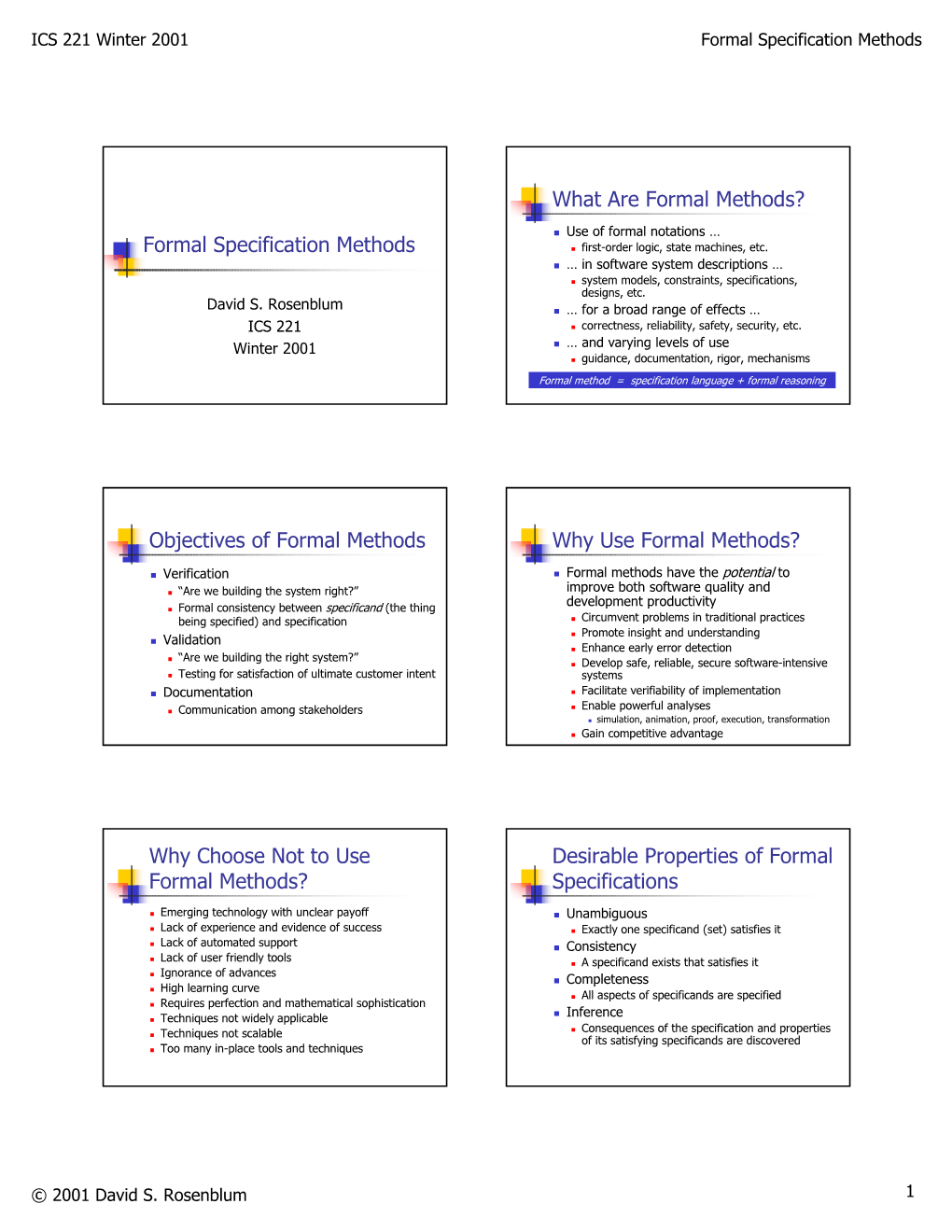 Formal Specification Methods What Are Formal Methods? Objectives Of