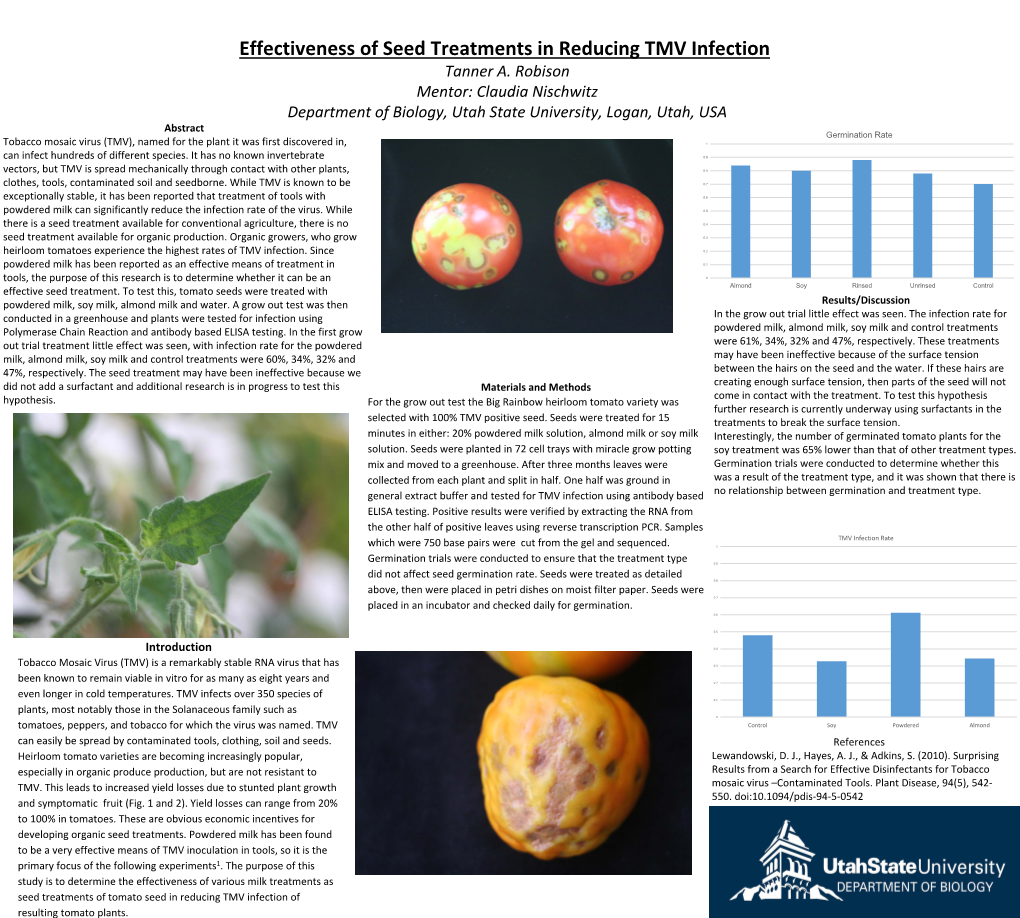 Effectiveness of Seed Treatments in Reducing TMV Infection Tanner A