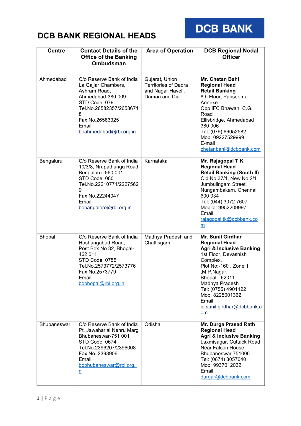 Dcb Bank Regional Heads