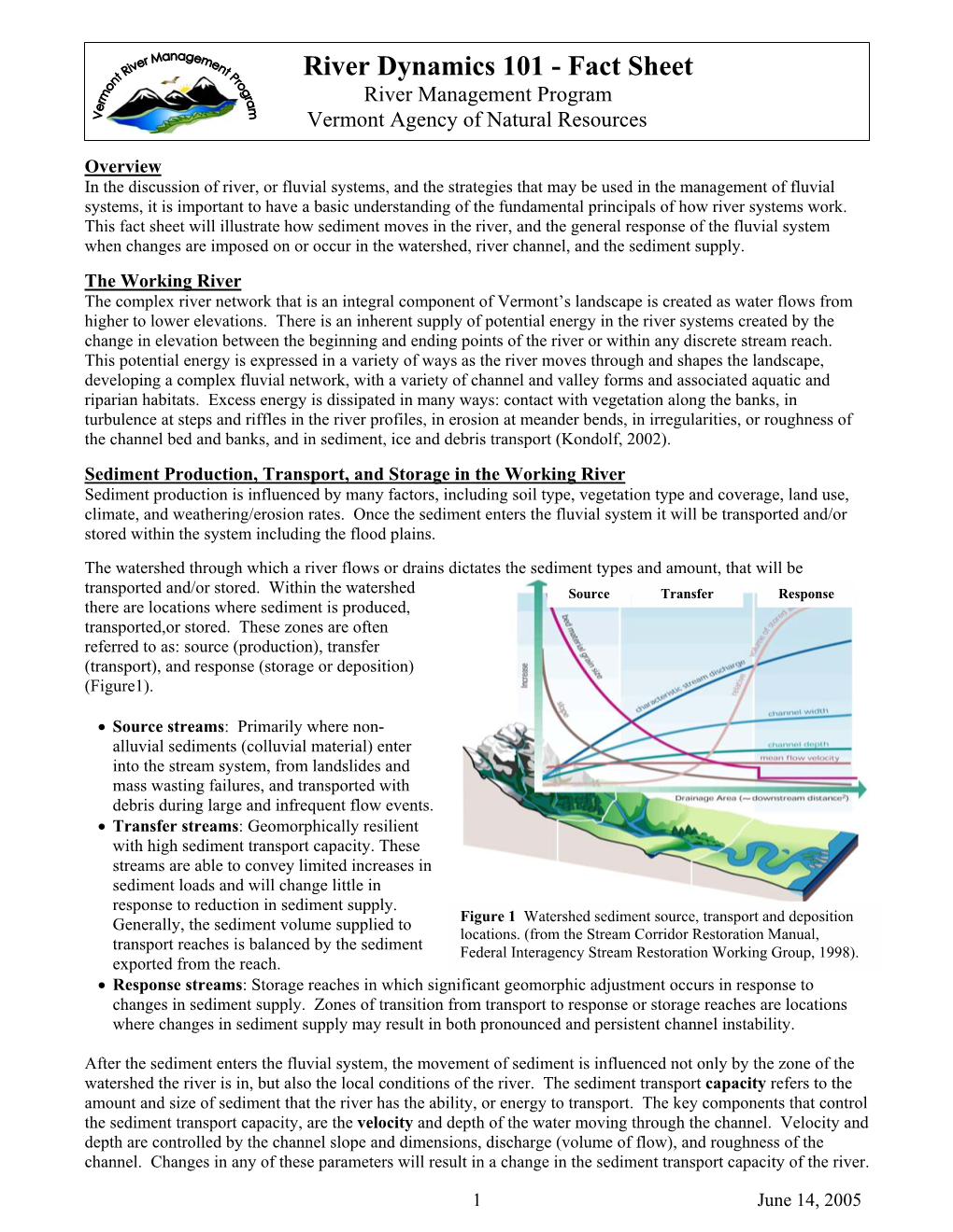 River Dynamics 101 - Fact Sheet River Management Program Vermont Agency of Natural Resources