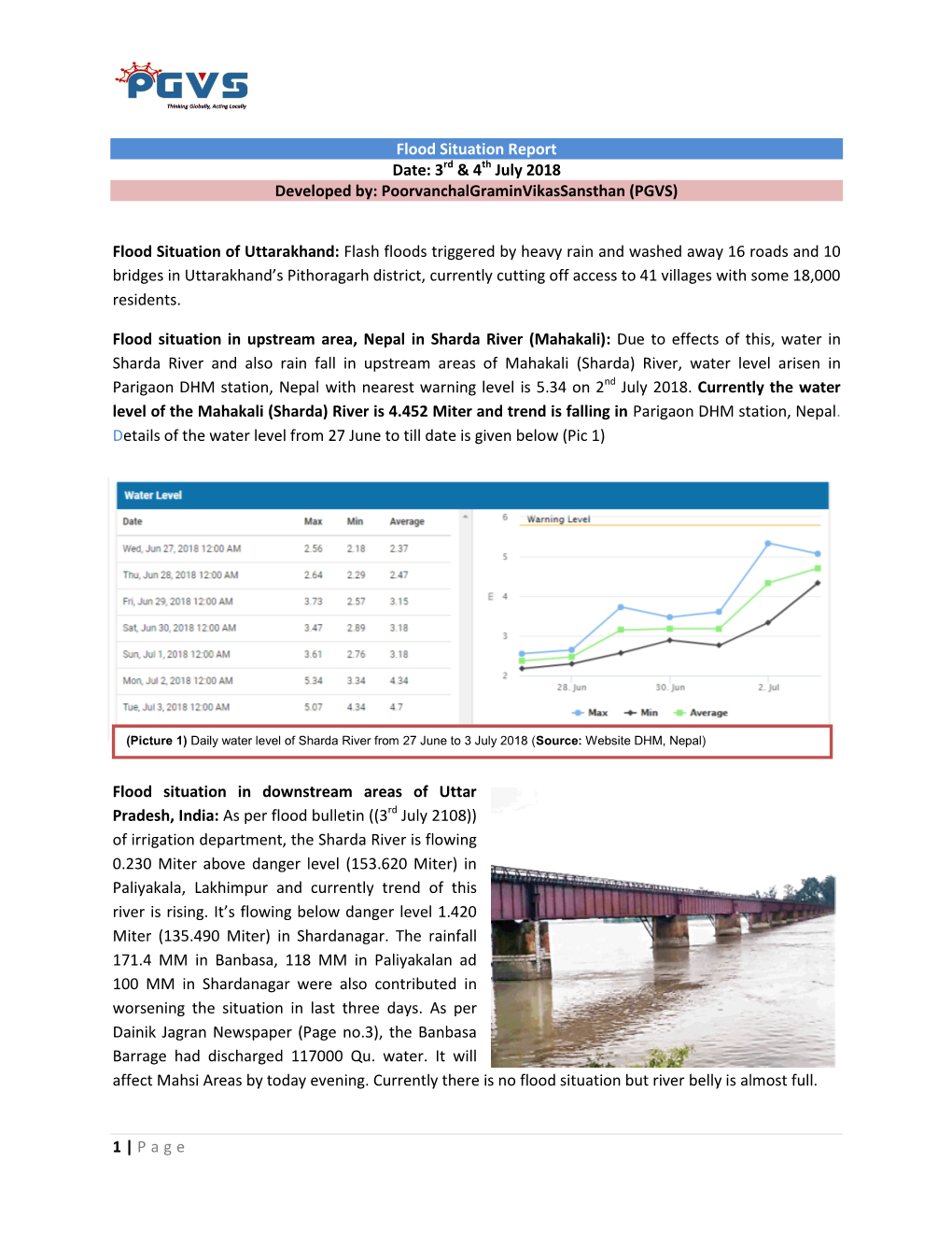 UP Flood Situation Report