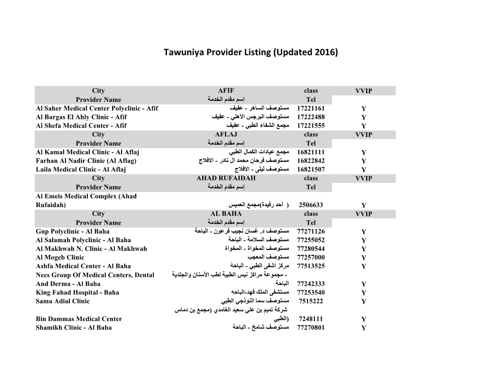 Tawuniya Provider Listing 2016