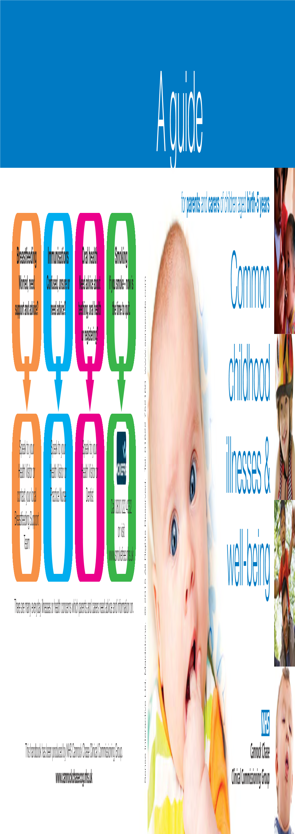 1580-Cannock Chase Web:6521-Cornwall 8/4/15 10:24 Page 1 a Guide for Parents and Carers of Children Aged Birth-5 Years