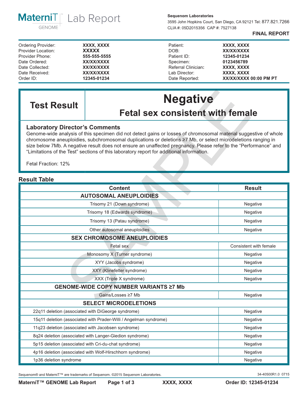 Maternit GENOME