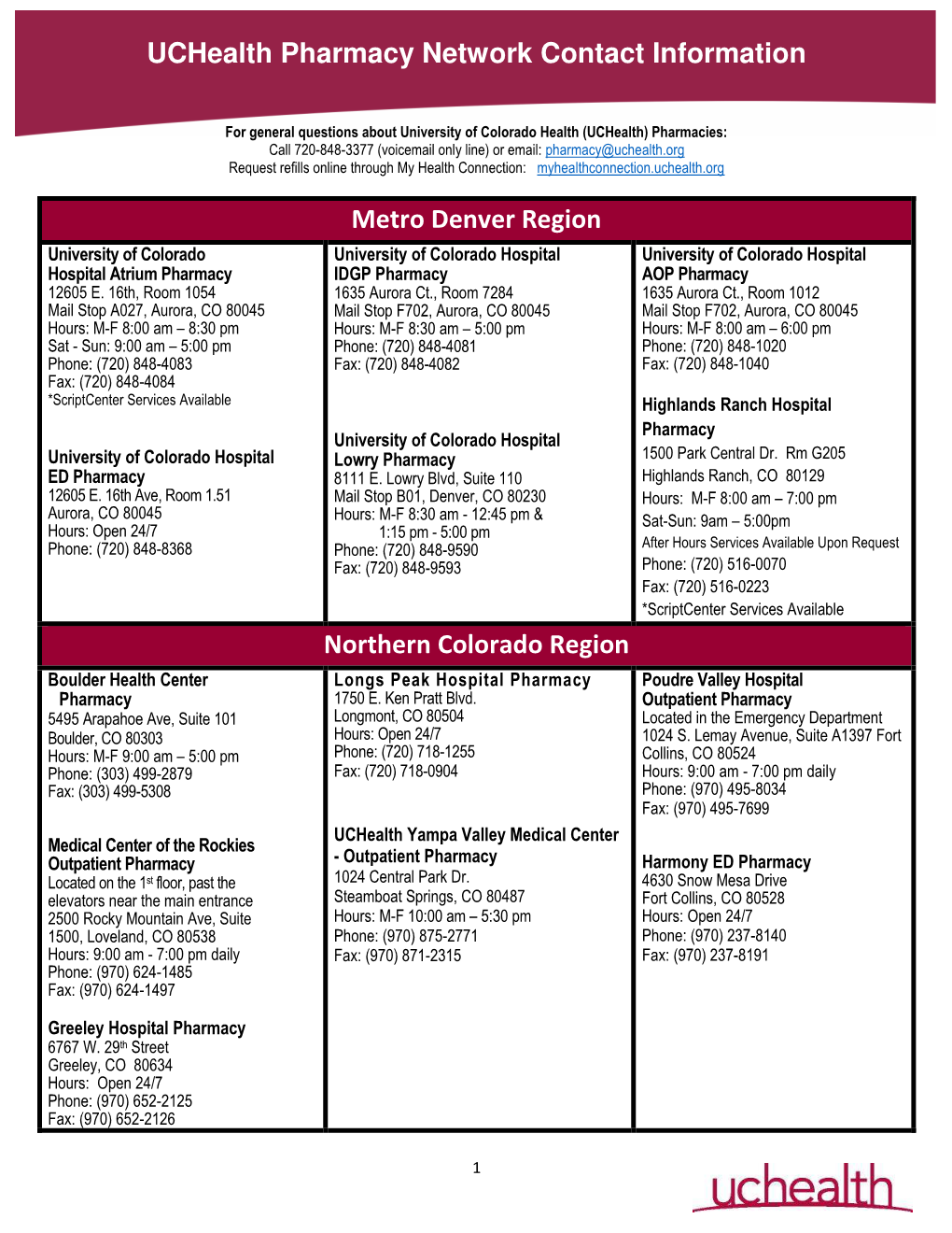 Uchealth Pharmacy Network Contact Information