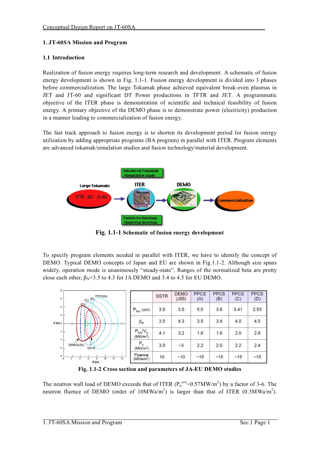 Conceptual Design Report on JT-60SA ___1. JT-60SA