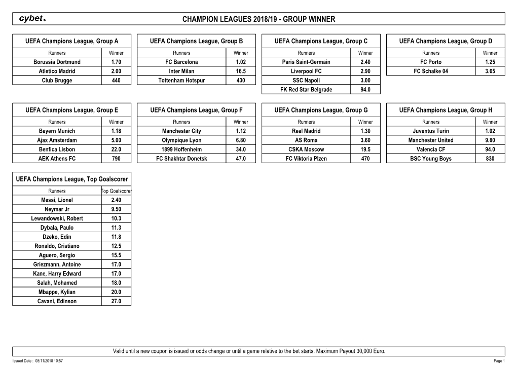 Champion Leagues 2018/19 - Group Winner