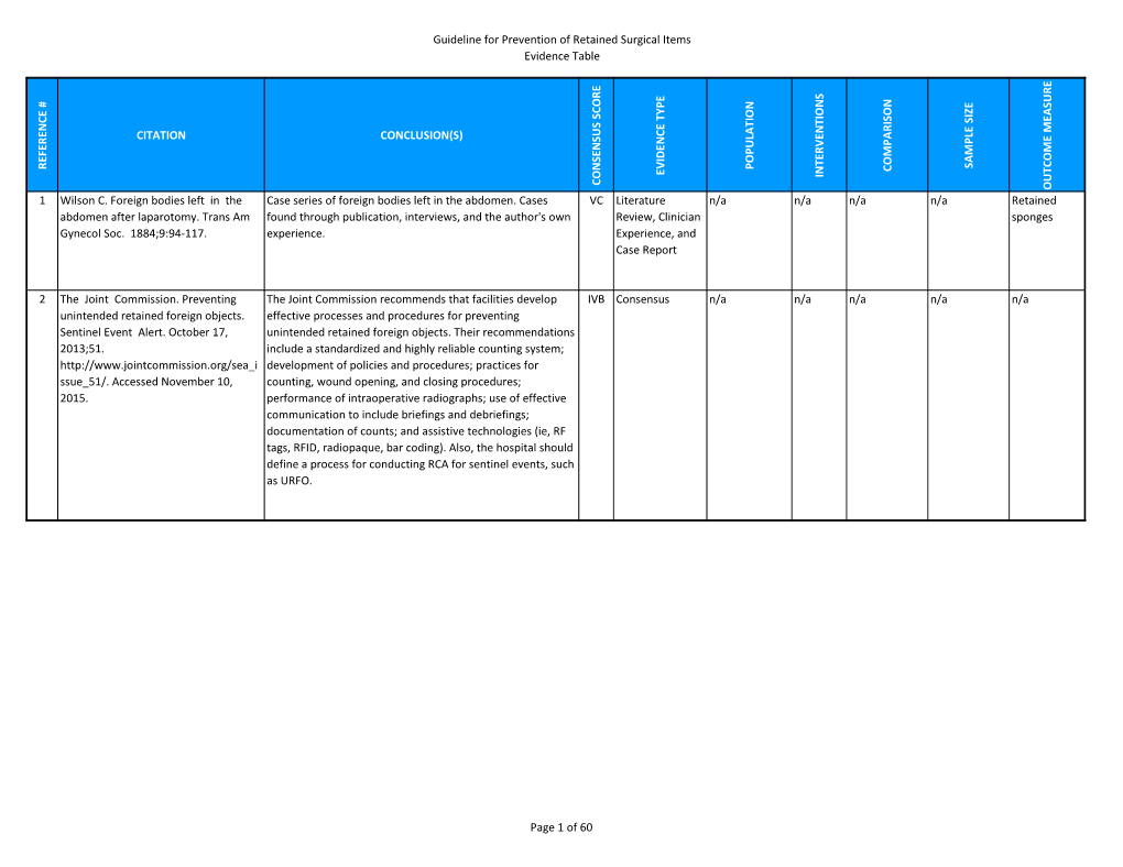 Retained Surgical Items Evidence Table