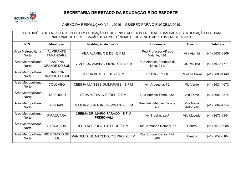 Secretaria De Estado Da Educação E Do Esporte