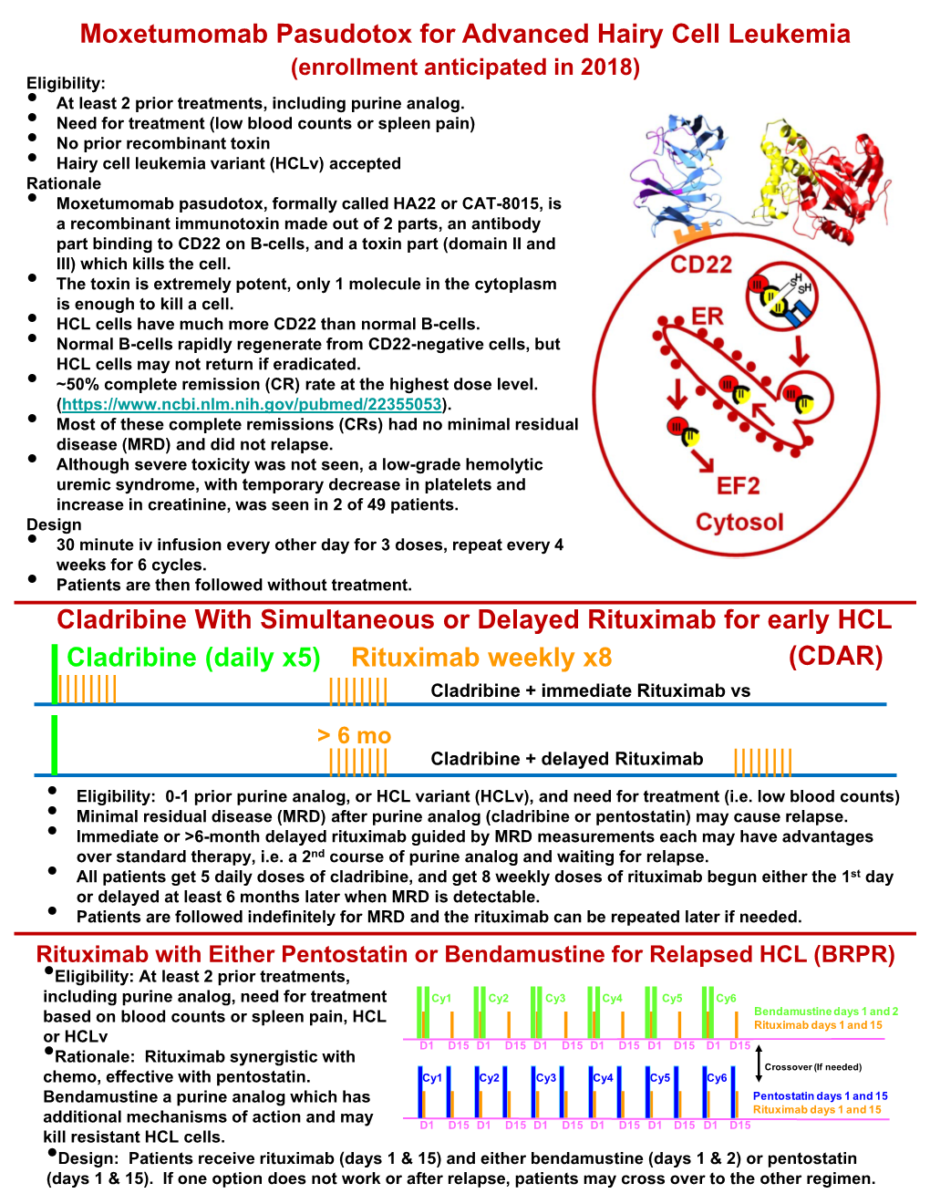 Moxetumomab Pasudotox for Advanced Hairy Cell Leukemia (Enrollment Anticipated in 2018) Eligibility: • at Least 2 Prior Treatments, Including Purine Analog