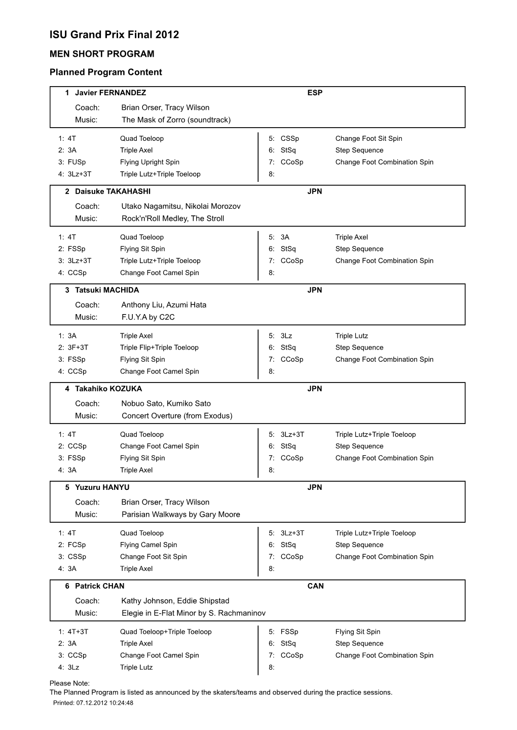 ISU Grand Prix Final 2012