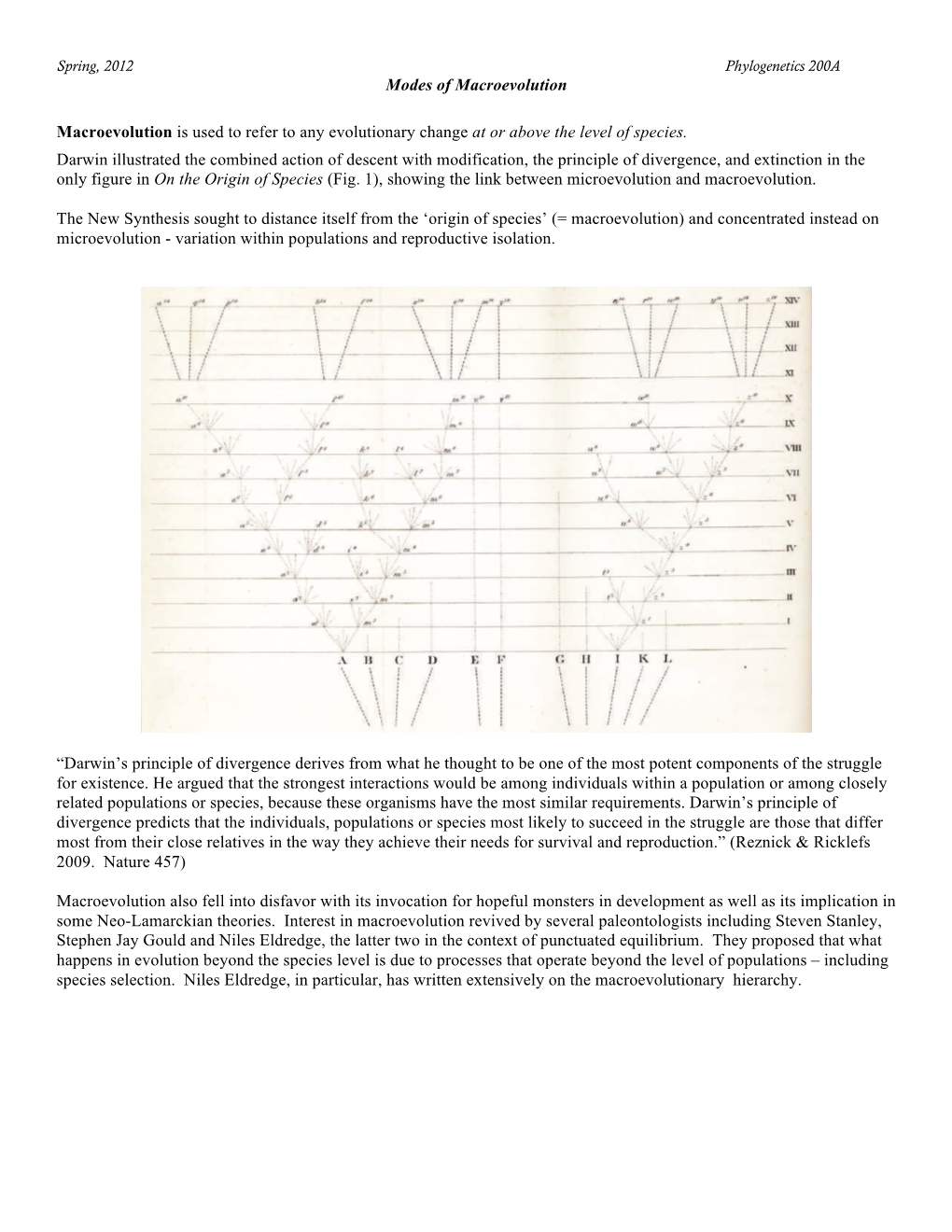 Introduction to Macroevolution