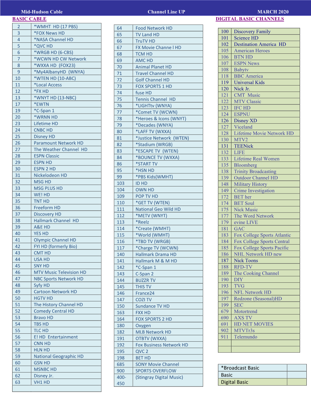 2020 March Channel Line up with Pricing Color