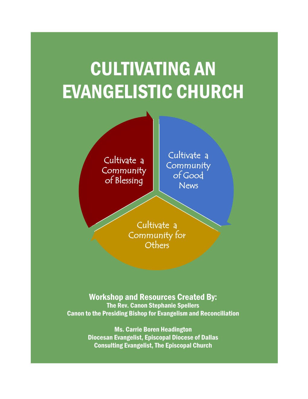 Cultivating an Evangelistic Church