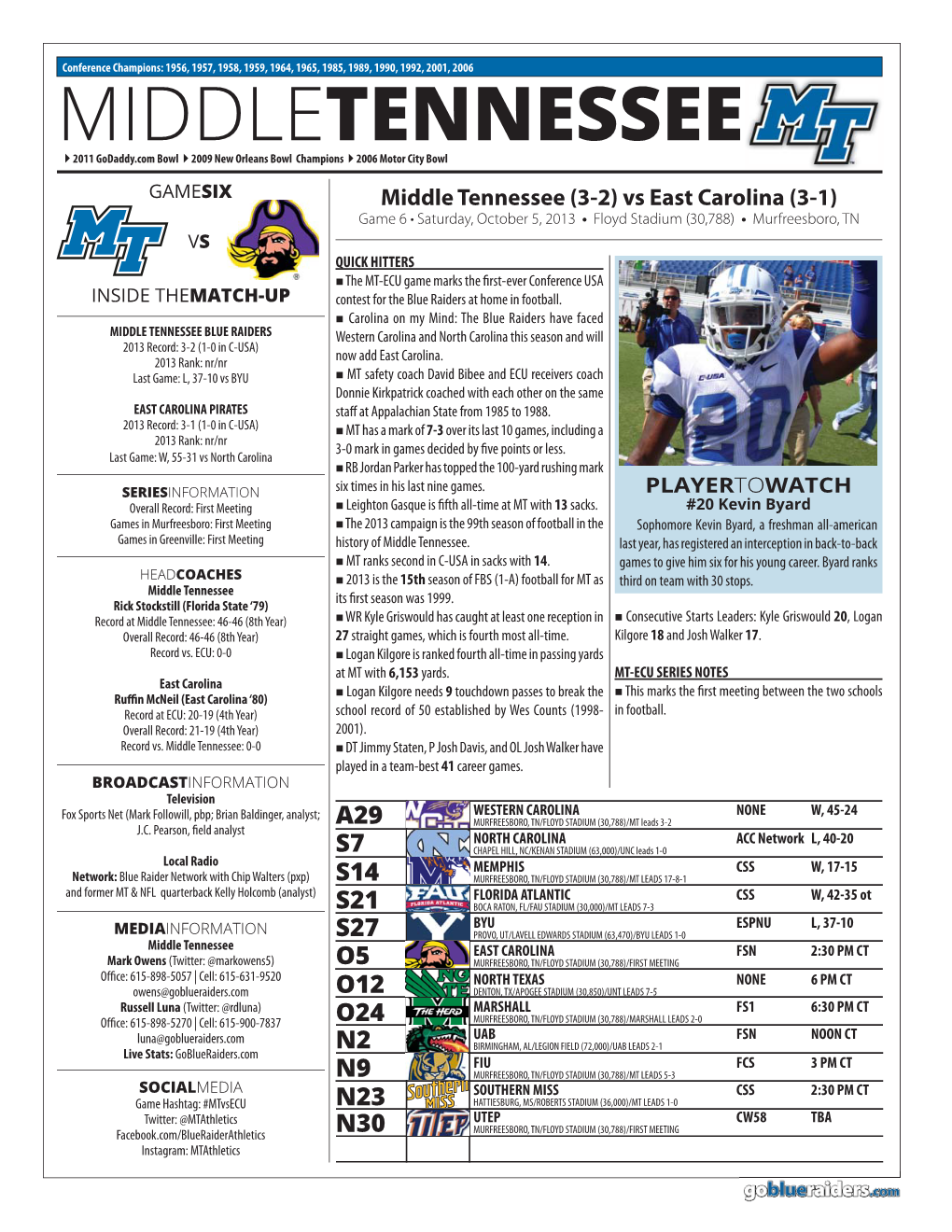 2013 MT Game Notes.Indd