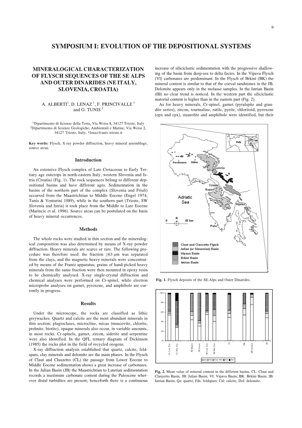 Symposium I: Evolution O the Depositional Systems